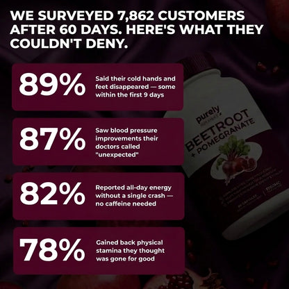 Nutrify Beetroot + Pomegranate