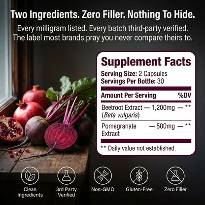 Nutrify Beetroot + Pomegranate